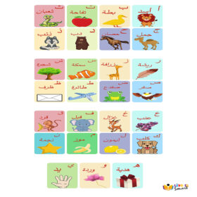 Arabic Alphabet Flash Cards Printable - Live It Smart