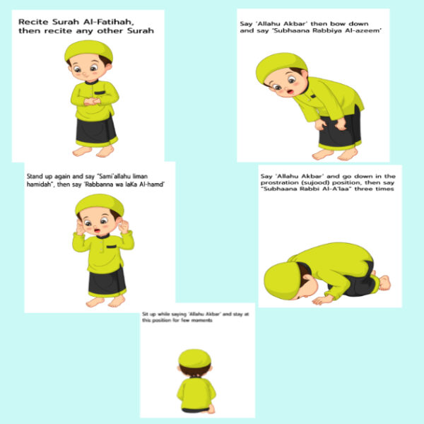 How to Pray in Islam pdf eBook - Image 10